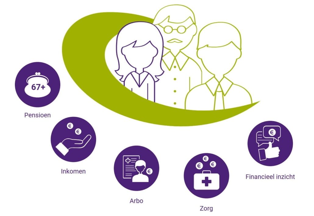 Infographic Insucare Arbocare Infographic Insucare Arbocare